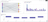 Databrain dashboard with multiple ClickHouse visualizations