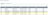 Controller Services list showing enabled ClickHouse JDBC service