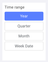 Date range control with renamed filters ready to save to dashboard